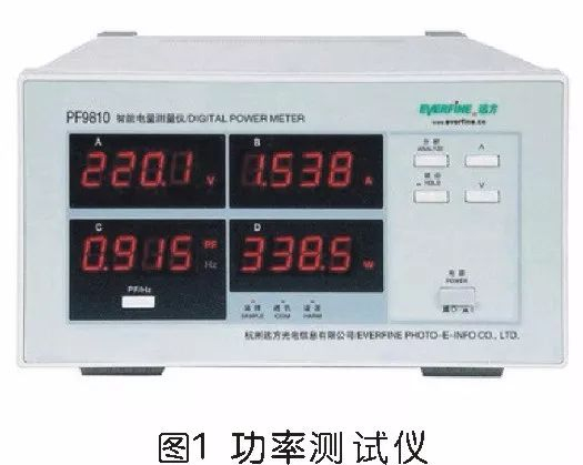 空壓機要如何分辨節(jié)能？節(jié)能空壓機要怎么選？